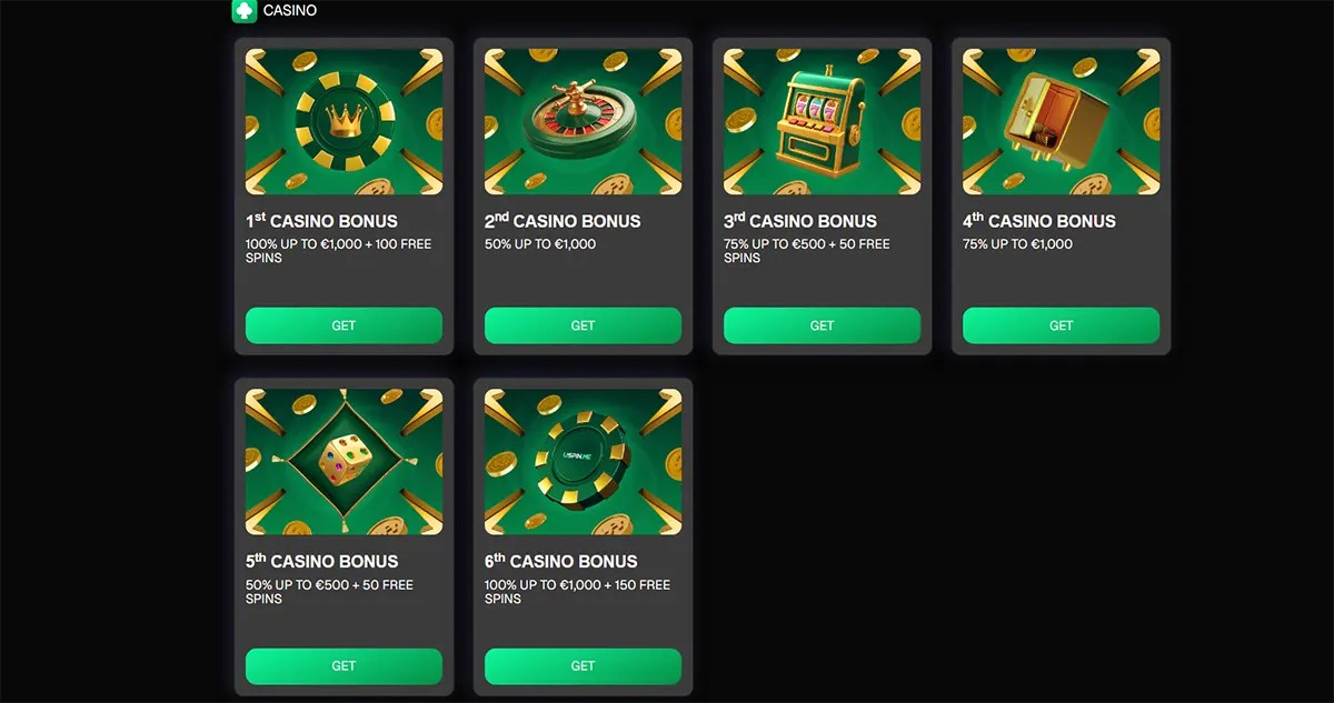 Casino bonus grid displaying multiple welcome offers (1st to 6th bonus), each with deposit match details, free spins, themed casino icons, and green “Get” activation buttons