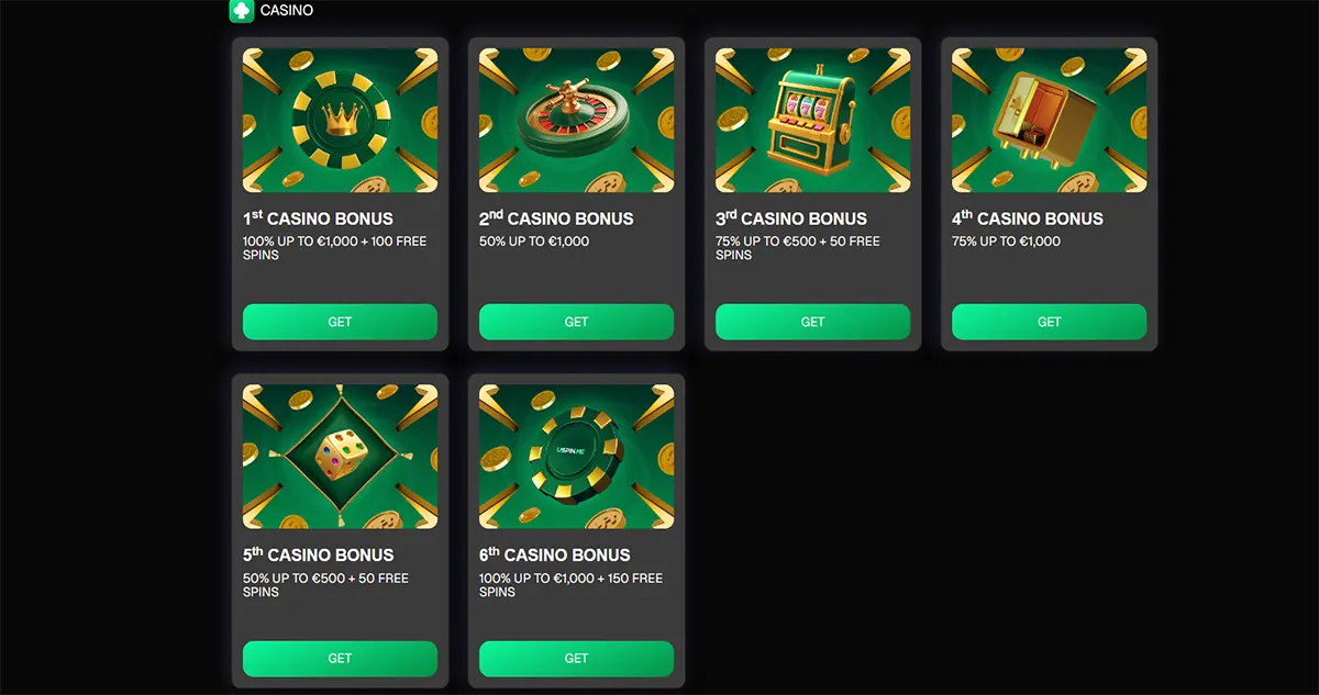 Casino bonus grid displaying multiple welcome offers (1st to 6th bonus), each with deposit match details, free spins, themed casino icons, and green “Get” activation buttons